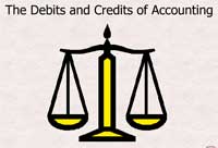The Debits and Credits of Accounting