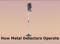 How Metal Detectors Operate