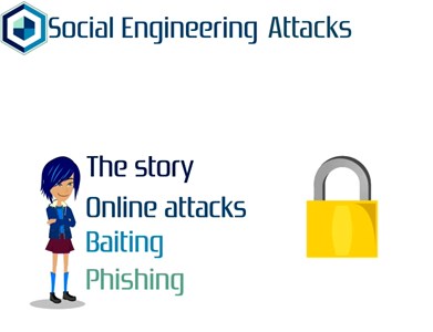 Social Engineering Attacks