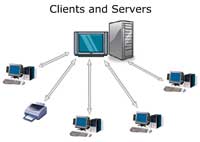 Clients and Servers 