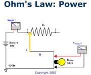Ohm's Law: Power 