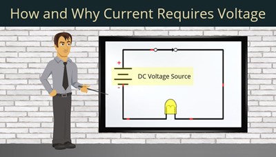 How Current Requires Voltage