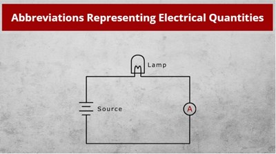 Abbreviations Representing Electrical Quantities