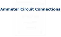 Ammeter Circuit Connections