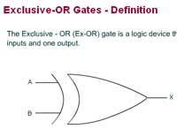 Exclusive-OR Gates