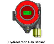 Hydrocarbon Gas Sensor