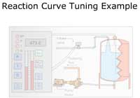 Reaction Curve Tuning Example