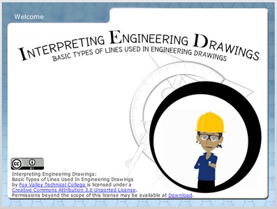 Basic Types of Lines Used in Engineering Drawings