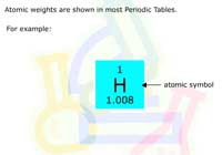 Atomic Weight