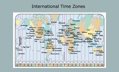 International Time Zones (Screencast)