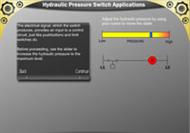 Hydraulic Pressure Switch Applications