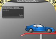Hydraulic Mechanical Force