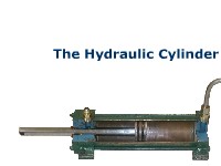 The Hydraulic Cylinder