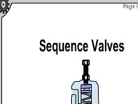 Sequence Valves