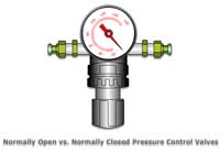 Normally Open vs. Normally Closed Pressure Control Valves