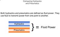 Comparing Hydraulics and Pneumatics