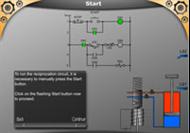 Manual Control of a Reciprocation Circuit