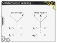 Selector Switch Labeling 