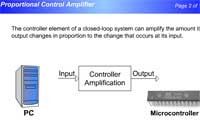 Proportional Control Amplifier