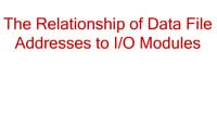 The Relationship of Data File Addresses to I/O Modules