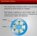 Wound-Rotor Motors