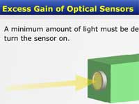 Excess Gain of Optical Sensors