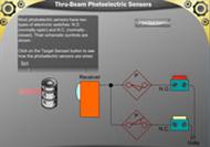 Thru-Beam Photoelectric Sensors