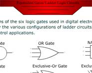 Equivalent Gates/Ladder Logic Circuits
