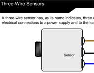 Three-Wire Sensors