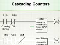 Cascading Counters
