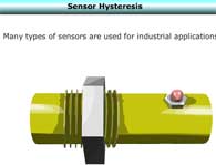 Sensor Hysteresis