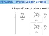 Forward/Reverse Ladder Circuits
