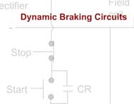 Dynamic Braking Circuits