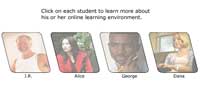 Students and the Online Learning Environment