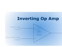 Inverting Op Amp
